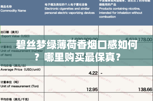 碧丝梦绿薄荷香烟口感如何？哪里购买最保真？